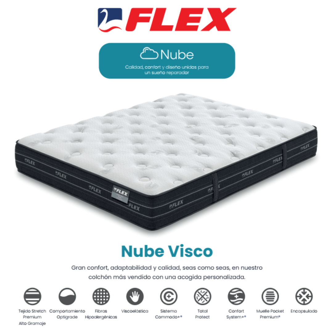 Colchón Flex Nube Visco 1 colchon nube visco Flex Gijon Asturias